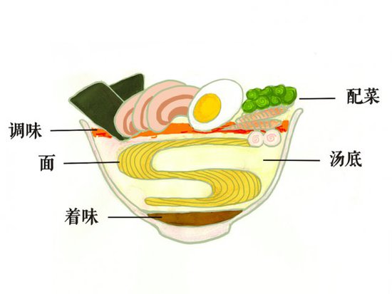 ɶҐ(i)ձ棿Ї(gu)ɶ^(q)e