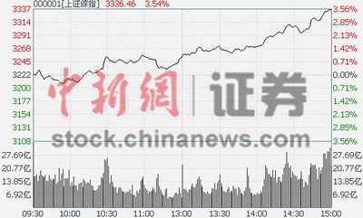 ¾W(wng)115  ĜָP_̕PϓP(yng)m(x)qc(din)U(xin)bbI(lng)ȣKq8%ȯ̹ɺyйȫϹKq4%Ͱ͡yֹM(jn)ʯ͝q9%ʯq5%ú̿خa(chn)ɡFɺɫɼF(xin)腖q(sh)