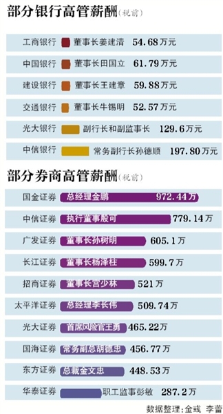 ¾Ӎ ӛꐗ K tЇyЇycЇOyٍӋ18.77|Ԫ롰١Lкͽеăپ1%ڳm(x)˶λ(sh)L֮н˽ʮI(y)