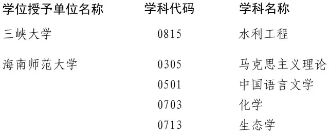 ٸУ200W(xu)λc(din)u @ЩI(y)ΣU(xin)