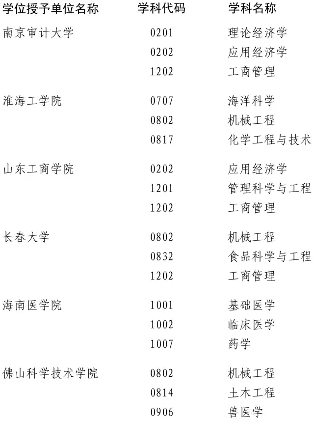 ٸУ200W(xu)λc(din)u @ЩI(y)ΣU(xin)